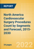 North America Cardiovascular Surgery Procedures Count by Segments (On-Pump Cardiac Surgery Procedures) and Forecast, 2015-2030- Product Image