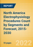 North America Electrophysiology Procedures Count by Segments (Electrophysiology Ablation Procedures and Electrophysiology Diagnostic Procedures) and Forecast, 2015-2030- Product Image
