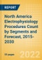 North America Electrophysiology Procedures Count by Segments (Electrophysiology Ablation Procedures and Electrophysiology Diagnostic Procedures) and Forecast, 2015-2030 - Product Thumbnail Image