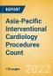 Asia-Pacific Interventional Cardiology Procedures Count by Segments (Angiography Procedures, PTCA Balloon Catheter Procedures and Others) and Forecast, 2015-2030 - Product Thumbnail Image