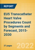 EU5 Transcatheter Heart Valve Procedures Count by Segments (Severe Mitral Valve Regurgitation Cases Undergoing Valve Replacement Procedures and Others) and Forecast, 2015-2030- Product Image