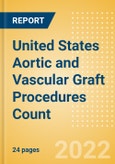 United States (US) Aortic and Vascular Graft Procedures Count by Segments (Aortic Stent Graft Procedures and Vascular Grafts Procedures) and Forecast, 2015-2030- Product Image