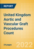 United Kingdom (UK) Aortic and Vascular Graft Procedures Count by Segments (Aortic Stent Graft Procedures and Vascular Grafts Procedures) and Forecast, 2015-2030- Product Image