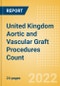 United Kingdom (UK) Aortic and Vascular Graft Procedures Count by Segments (Aortic Stent Graft Procedures and Vascular Grafts Procedures) and Forecast, 2015-2030 - Product Thumbnail Image