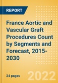 France Aortic and Vascular Graft Procedures Count by Segments (Aortic Stent Graft Procedures and Vascular Grafts Procedures) and Forecast, 2015-2030- Product Image