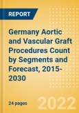 Germany Aortic and Vascular Graft Procedures Count by Segments (Aortic Stent Graft Procedures and Vascular Grafts Procedures) and Forecast, 2015-2030- Product Image