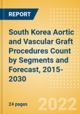 South Korea Aortic and Vascular Graft Procedures Count by Segments (Aortic Stent Graft Procedures and Vascular Grafts Procedures) and Forecast, 2015-2030- Product Image
