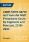 South Korea Aortic and Vascular Graft Procedures Count by Segments (Aortic Stent Graft Procedures and Vascular Grafts Procedures) and Forecast, 2015-2030 - Product Thumbnail Image
