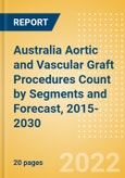 Australia Aortic and Vascular Graft Procedures Count by Segments (Aortic Stent Graft Procedures and Vascular Grafts Procedures) and Forecast, 2015-2030- Product Image