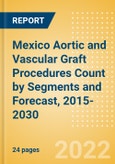 Mexico Aortic and Vascular Graft Procedures Count by Segments (Aortic Stent Graft Procedures and Vascular Grafts Procedures) and Forecast, 2015-2030- Product Image