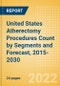 United States (US) Atherectomy Procedures Count by Segments (Coronary Atherectomy Procedures and Lower Extremity Peripheral Atherectomy Procedures) and Forecast, 2015-2030 - Product Thumbnail Image