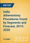 India Atherectomy Procedures Count by Segments (Coronary Atherectomy Procedures and Lower Extremity Peripheral Atherectomy Procedures) and Forecast, 2015-2030 - Product Thumbnail Image