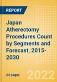Japan Atherectomy Procedures Count by Segments (Coronary Atherectomy Procedures and Lower Extremity Peripheral Atherectomy Procedures) and Forecast, 2015-2030- Product Image