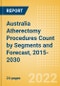 Australia Atherectomy Procedures Count by Segments (Coronary Atherectomy Procedures and Lower Extremity Peripheral Atherectomy Procedures) and Forecast, 2015-2030 - Product Image