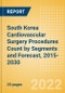 South Korea Cardiovascular Surgery Procedures Count by Segments (On-Pump Cardiac Surgery Procedures) and Forecast, 2015-2030 - Product Thumbnail Image