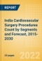 India Cardiovascular Surgery Procedures Count by Segments (On-Pump Cardiac Surgery Procedures) and Forecast, 2015-2030 - Product Thumbnail Image