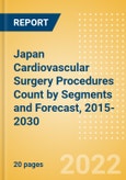 Japan Cardiovascular Surgery Procedures Count by Segments (On-Pump Cardiac Surgery Procedures) and Forecast, 2015-2030- Product Image