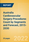 Australia Cardiovascular Surgery Procedures Count by Segments (On-Pump Cardiac Surgery Procedures) and Forecast, 2015-2030- Product Image
