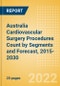 Australia Cardiovascular Surgery Procedures Count by Segments (On-Pump Cardiac Surgery Procedures) and Forecast, 2015-2030 - Product Thumbnail Image