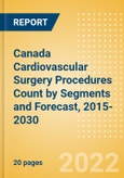 Canada Cardiovascular Surgery Procedures Count by Segments (On-Pump Cardiac Surgery Procedures) and Forecast, 2015-2030- Product Image