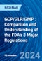 GCP/GLP/GMP : Comparison and Understanding of the FDA’s 3 Major Regulations - Webinar (Recorded) - Product Image