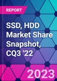 SSD, HDD Market Share Snapshot, CQ3 '22- Product Image