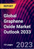 Global Graphene Oxide Market Outlook 2033- Product Image