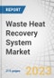 Waste Heat Recovery System Market by Application (Preheating and Steam & Electricity Generation), End-Use Industry (Petroleum Refining, Metal Production, Cement, Chemicals, Pulp & Paper), and Region - Global Forecast to 2027 - Product Image