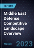 Middle East Defense Competitive Landscape Overview, 2022- Product Image