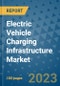 Electric Vehicle Charging Infrastructure Market Outlook in 2023 and Beyond: Market Size, Market Share, Growth Opportunities, Trends, Forecasts by Types, Applications and Companies to 2030 - Product Image