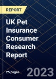 UK Pet Insurance Consumer Research Report- Product Image