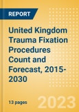 United Kingdom (UK) Trauma Fixation Procedures Count and Forecast, 2015-2030- Product Image