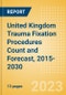 United Kingdom (UK) Trauma Fixation Procedures Count and Forecast, 2015-2030 - Product Thumbnail Image