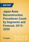 Japan Knee Reconstruction Procedures Count by Segments (Partial Knee Replacement Procedures, Primary Knee Replacement Procedures and Revision Knee Replacement Procedures) and Forecast, 2015-2030 - Product Thumbnail Image