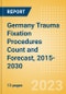 Germany Trauma Fixation Procedures Count and Forecast, 2015-2030 - Product Thumbnail Image