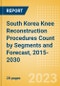 South Korea Knee Reconstruction Procedures Count by Segments (Partial Knee Replacement Procedures, Primary Knee Replacement Procedures and Revision Knee Replacement Procedures) and Forecast, 2015-2030 - Product Thumbnail Image