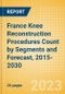 France Knee Reconstruction Procedures Count by Segments (Partial Knee Replacement Procedures, Primary Knee Replacement Procedures and Revision Knee Replacement Procedures) and Forecast, 2015-2030 - Product Thumbnail Image
