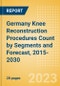 Germany Knee Reconstruction Procedures Count by Segments (Partial Knee Replacement Procedures, Primary Knee Replacement Procedures and Revision Knee Replacement Procedures) and Forecast, 2015-2030 - Product Thumbnail Image