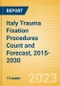 Italy Trauma Fixation Procedures Count and Forecast, 2015-2030 - Product Thumbnail Image