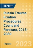 Russia Trauma Fixation Procedures Count and Forecast, 2015-2030- Product Image