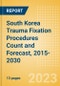 South Korea Trauma Fixation Procedures Count and Forecast, 2015-2030 - Product Thumbnail Image