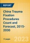 China Trauma Fixation Procedures Count and Forecast, 2015-2030 - Product Thumbnail Image