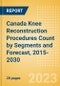 Canada Knee Reconstruction Procedures Count by Segments (Partial Knee Replacement Procedures, Primary Knee Replacement Procedures and Revision Knee Replacement Procedures) and Forecast, 2015-2030 - Product Thumbnail Image