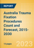 Australia Trauma Fixation Procedures Count and Forecast, 2015-2030- Product Image