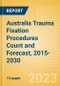 Australia Trauma Fixation Procedures Count and Forecast, 2015-2030 - Product Thumbnail Image