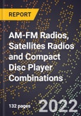 2023 Global Forecast For AM-FM Radios, Satellites Radios and Compact Disc Player Combinations (2024-2029 Outlook) - Manufacturing & Markets Report- Product Image