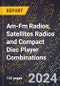 2023 Global Forecast For AM-FM Radios, Satellites Radios and Compact Disc Player Combinations (2024-2029 Outlook) - Manufacturing & Markets Report - Product Thumbnail Image