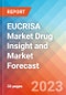 EUCRISA Market Drug Insight and Market Forecast - 2032 - Product Thumbnail Image