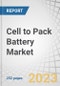Cell to Pack Battery Market by Form (Prismatic, Pouch, Cylindrical), Battery Type (LFP, NMC), Propulsion (BEV, PHEV), Technology (Blade, LiSER), Vehicle Type (Passenger Cars, Commercial Vehicles) and Region - Forecast to 2030 - Product Thumbnail Image