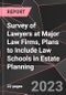 Survey of Lawyers at Major Law Firms, Plans to Include Law Schools in Estate Planning - Product Thumbnail Image
